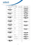 Preview for 59 page of Unitech MS338 User Manual