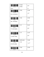 Preview for 101 page of Unitech MS350 User Manual