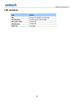 Preview for 10 page of Unitech MS626 User Manual
