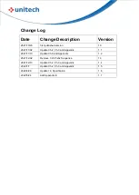 Preview for 2 page of Unitech MS836B User Manual