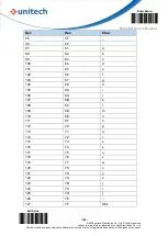 Preview for 119 page of Unitech MS836B User Manual