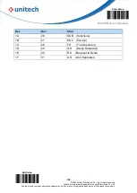 Preview for 121 page of Unitech MS836B User Manual