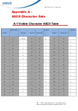 Preview for 81 page of Unitech MS838 User Manual