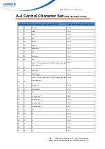 Preview for 85 page of Unitech MS838 User Manual