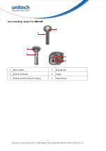 Предварительный просмотр 15 страницы Unitech MS84X-2 User Manual