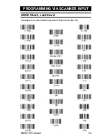 Preview for 86 page of Unitech MS860 Bluetooth User Manual