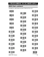 Preview for 88 page of Unitech MS860 Bluetooth User Manual