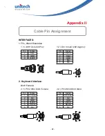 Preview for 105 page of Unitech MS912 User Manual