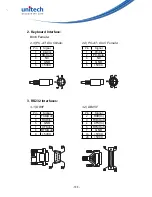 Preview for 106 page of Unitech MS912 User Manual