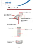 Preview for 18 page of Unitech MS916 User Manual