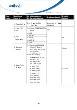 Preview for 27 page of Unitech MS926 User Manual