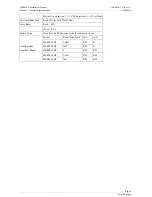 Preview for 6 page of Unitech MSR206 Programmer'S Manual