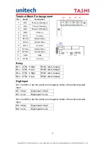 Preview for 40 page of Unitech MT650 User Manual