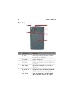 Preview for 12 page of Unitech PA500 User Manual