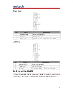 Preview for 17 page of Unitech PA550 User Manual