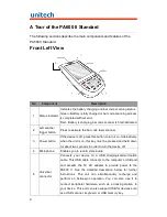 Preview for 16 page of Unitech PA600 II Standard User Manual