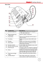 Предварительный просмотр 13 страницы Unitech PA600BT User Manual