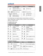 Preview for 9 page of Unitech PA690 Quick Reference Manual