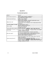 Preview for 50 page of Unitech PA962 Product Reference Manual