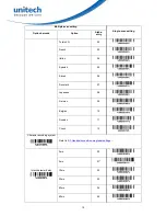 Preview for 25 page of Unitech PS8000 User Manual