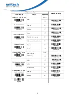 Preview for 31 page of Unitech PS8000 User Manual