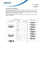 Preview for 33 page of Unitech PS8000 User Manual