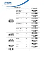 Preview for 36 page of Unitech PS8000 User Manual