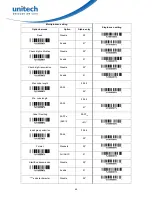 Preview for 51 page of Unitech PS8000 User Manual