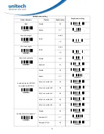 Preview for 80 page of Unitech PS8000 User Manual