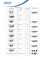 Preview for 93 page of Unitech PS8000 User Manual