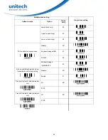 Preview for 99 page of Unitech PS8000 User Manual