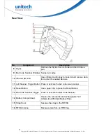 Preview for 14 page of Unitech RH768 User Manual