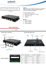 Unitech RS804-34EBS4G Quick Start Manual предпросмотр