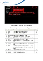 Preview for 46 page of Unitech RS804 User Manual