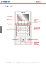 Preview for 15 page of Unitech TASHI MT180 Quick Reference Manual