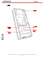 Preview for 35 page of Unitech Tashi Quick Reference Manual