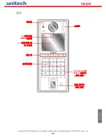 Preview for 46 page of Unitech Tashi Quick Reference Manual