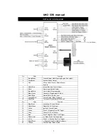 Preview for 2 page of Unitech UNI-335 Installation Manual