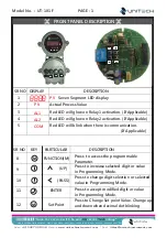 Предварительный просмотр 3 страницы Unitech UT-101 F Operation Manual