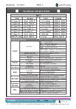 Предварительный просмотр 4 страницы Unitech UT-101 F Operation Manual