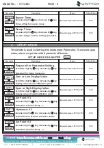 Preview for 8 page of Unitech UT-1401 Operation Manual