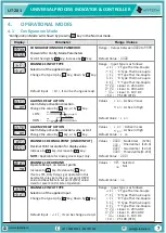 Preview for 9 page of Unitech UT-201 Instruction Manual