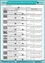 Preview for 11 page of Unitech UT-201 Instruction Manual