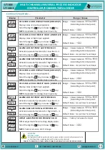 Preview for 13 page of Unitech UT-30X Instruction Manual