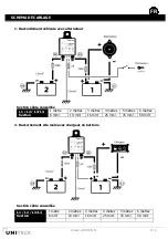 Предварительный просмотр 5 страницы Uniteck 210035014 Manual