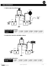 Предварительный просмотр 11 страницы Uniteck 210035014 Manual