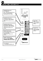 Preview for 14 page of Uniteck UNICHARGE 1,5.12 Manual