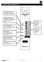 Preview for 15 page of Uniteck UNICHARGE 1,5.12 Manual