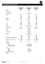 Preview for 11 page of Uniteck UNILEDBAR 18.24 Instruction Manual