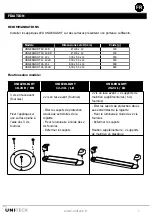 Preview for 3 page of Uniteck UNILEDLIGHT 18.24 R Manual